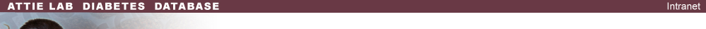 Attie lab diabetes database